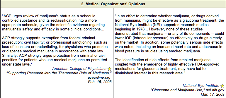 pros and cons of legalizing marijuana essay
